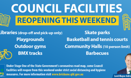 Council Facilities Reopening