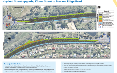 Hoyland Street Upgrade