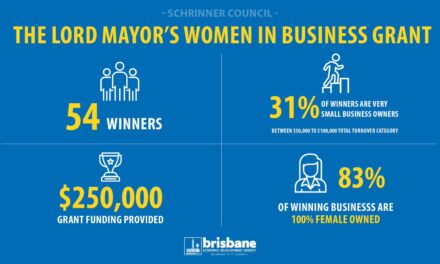 Brisbane’s businesswomen applauded in inaugural $250,000 Grant announcement