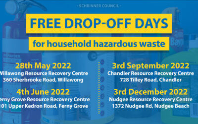 Free Drop-off days for household hazardous waste