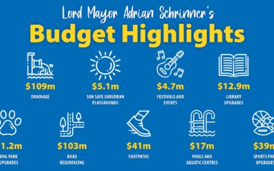 Budget ensures Brisbane suburbs get even better