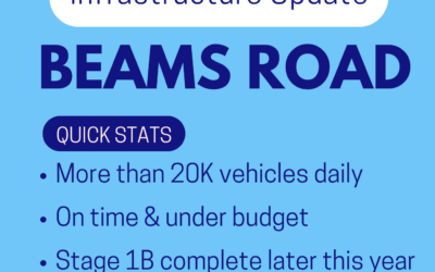 Beams Road Update